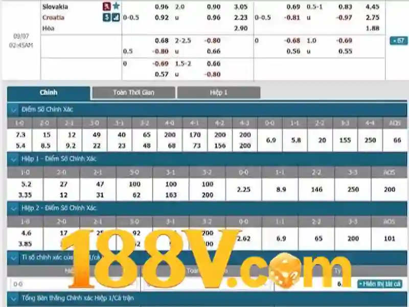 nạp thẻ game 188v nhận ngay 750k mỗi ngày