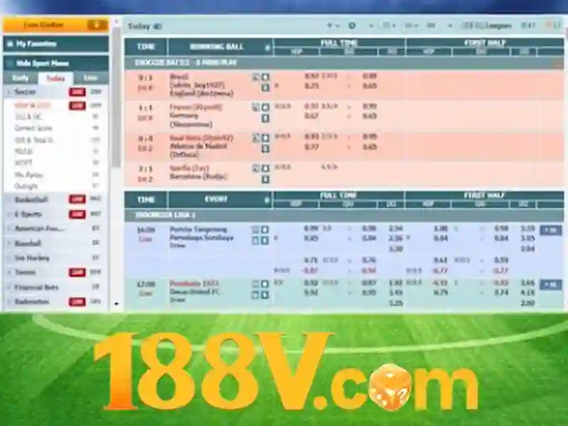 Trải nghiệm người dùng và phản hồi cộng đồng