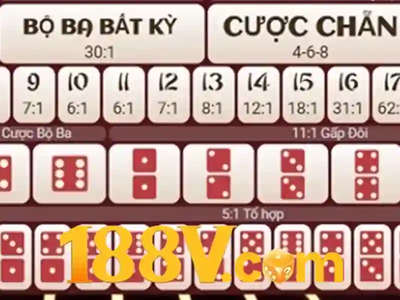 Tổng quan 188v c Tổng quan 188v c