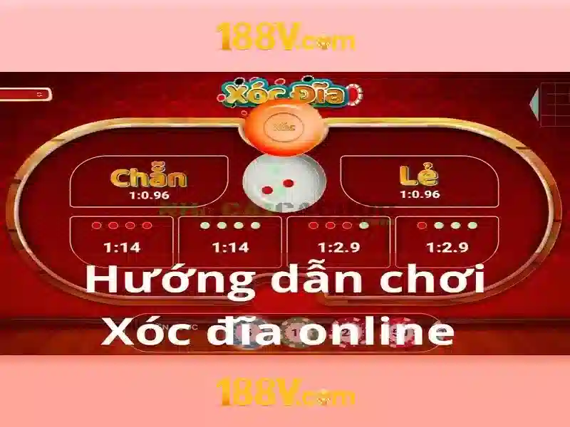 Ứng dụng trong công nghệ