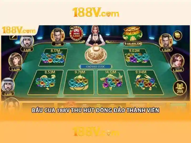 188V: khái niệm và tiềm năng công nghệ