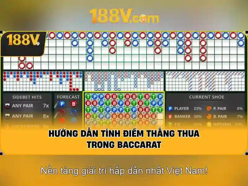 Nguồn gốc và biến thể của 188V