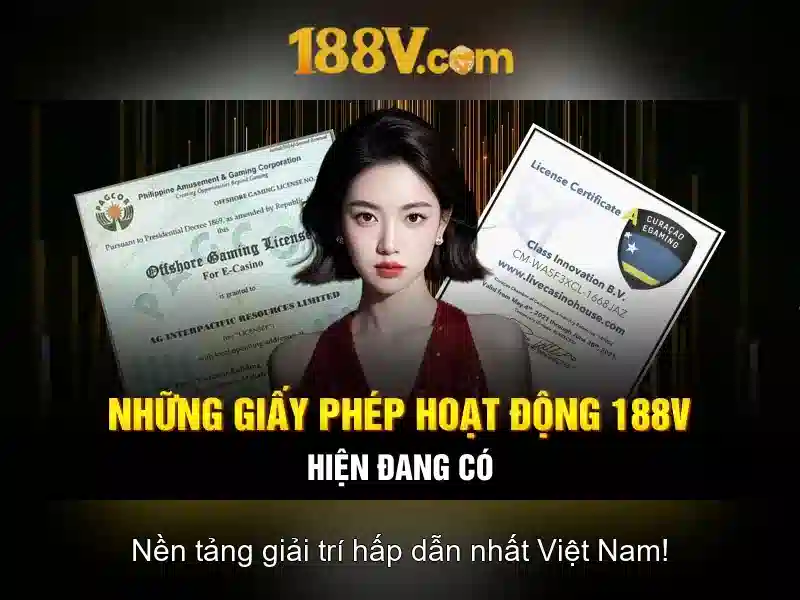 188v: một hành trình công nghệ và sáng tạo